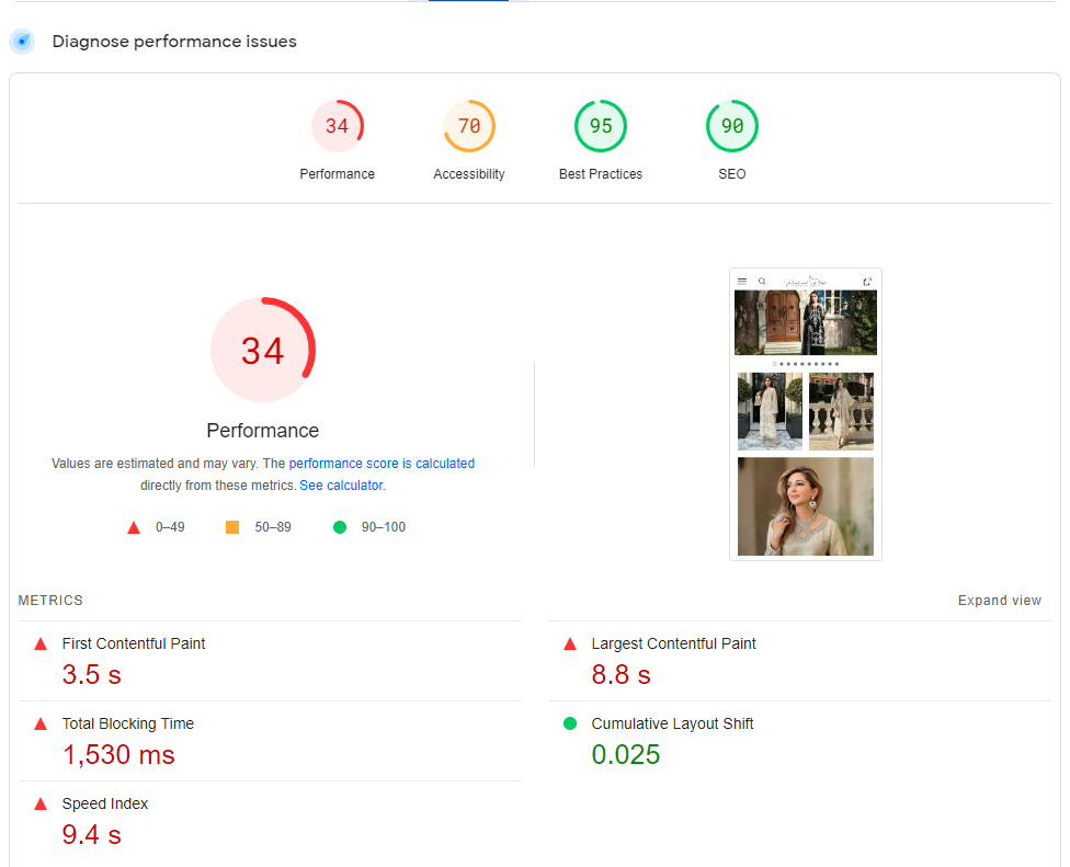 Page Speed Insights Example | Digital Marketing by Pixel Profit